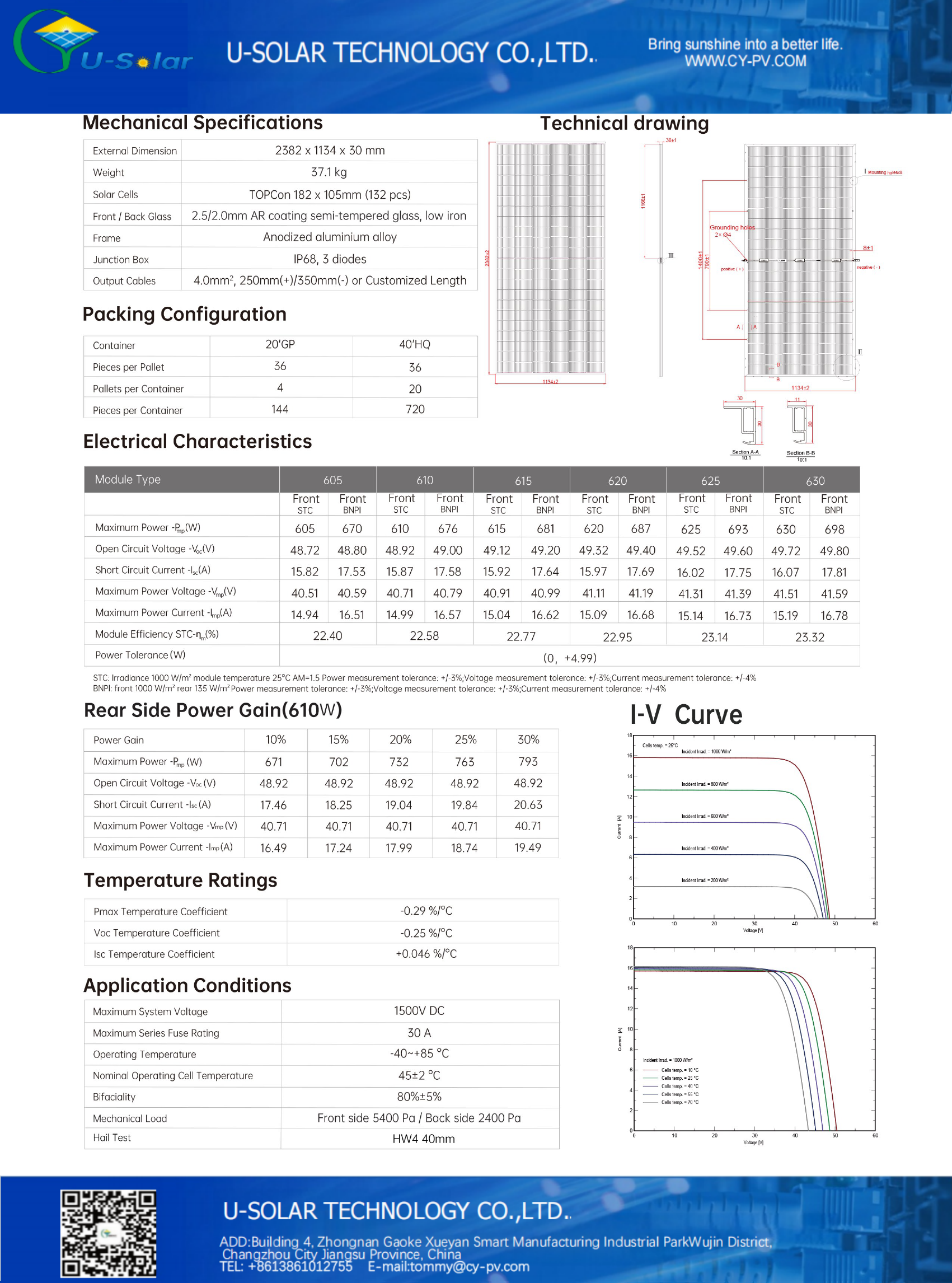 Product 1 — Page 2