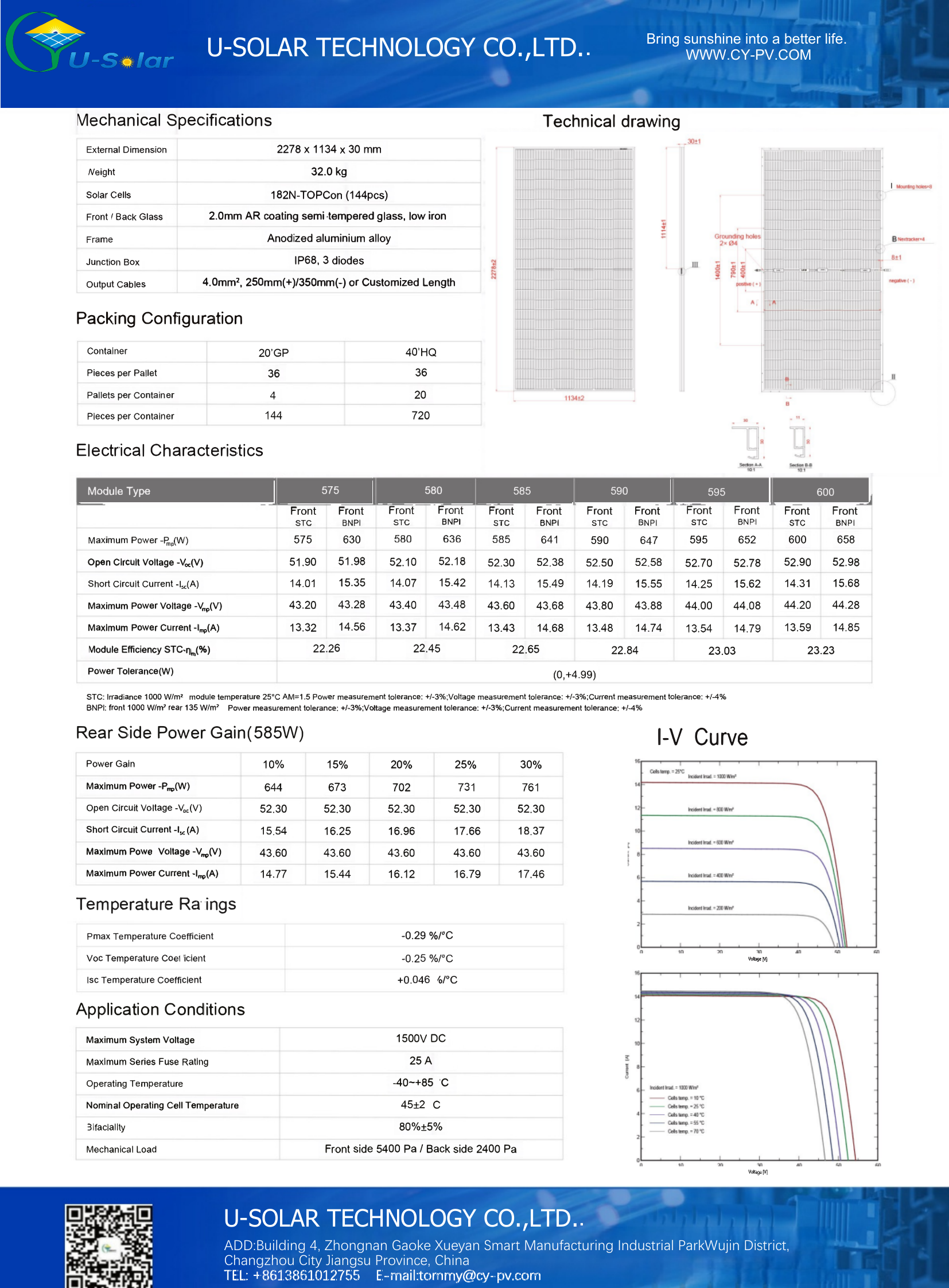 US 182 575–600W — Mechanical & Electrical Specifications — Page 2