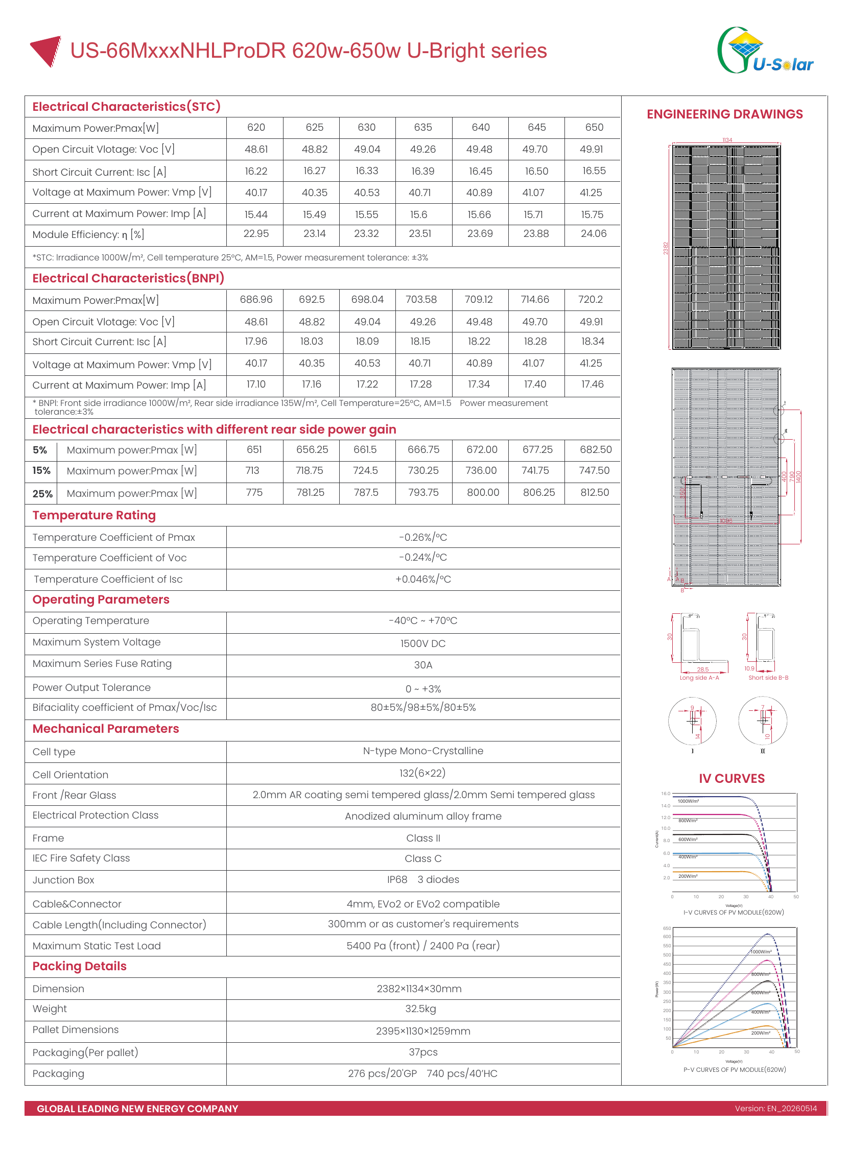 N-Type G12R 132 Cells 620–650W — Specifications — Page 2